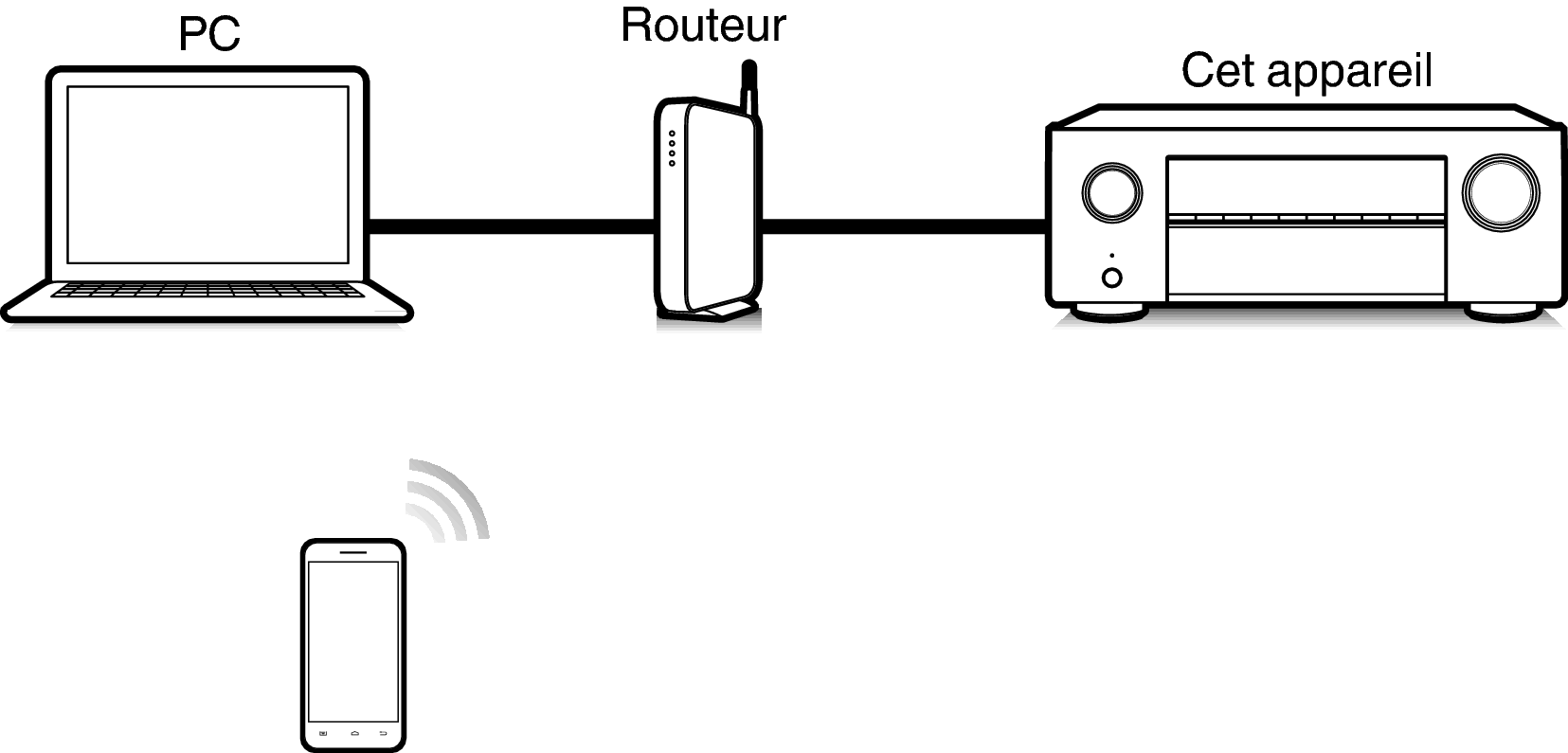 Pict Airplay X25